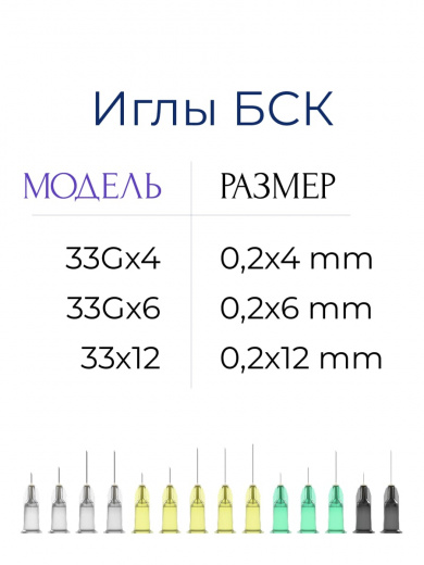 ИГЛЫ