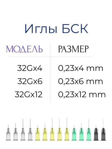ИГЛЫ